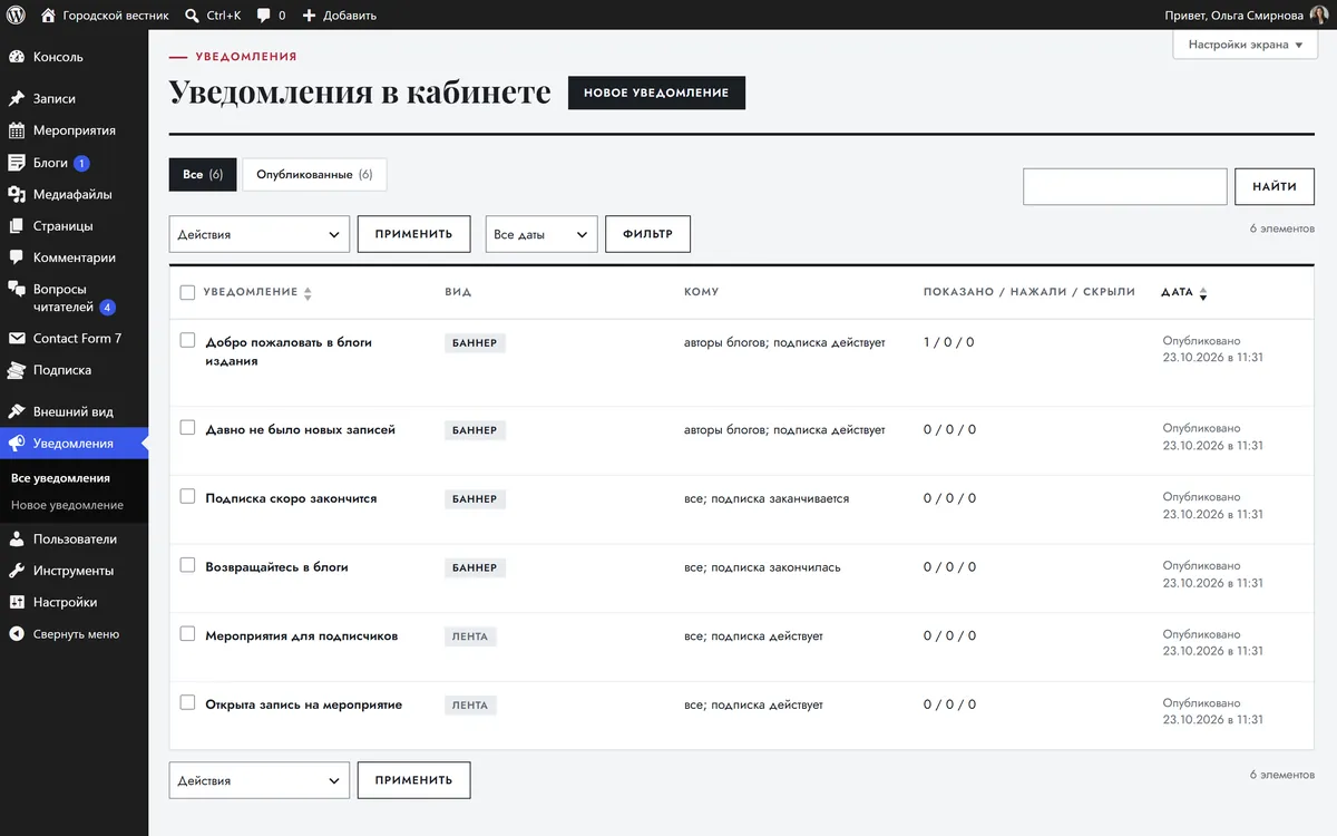 Экран «Уведомления в кабинете» со списком сообщений, аудиторией и счётчиками «Показано / нажали / скрыли»